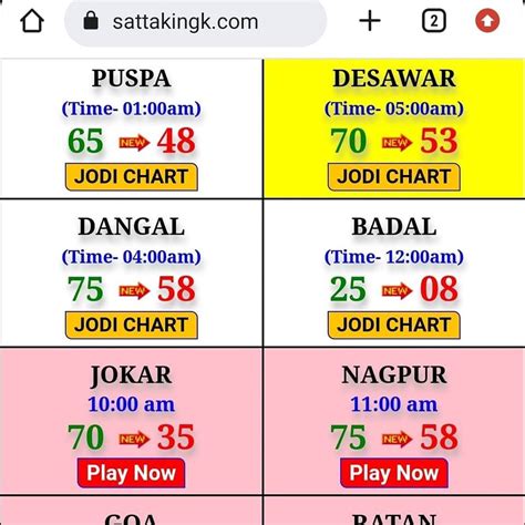 satta king dangal